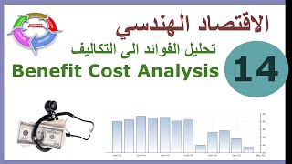 ب الاقتصاد الهندسي  ح14 تحليل الفوائد الى التكاليف Benefit Cost Analysis [upl. by Edgard]