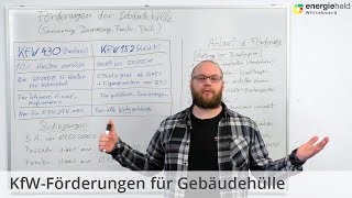 Welche Förderung für Dämmung Fenster amp Dach  EnergieheldWhiteboard [upl. by Paloma]