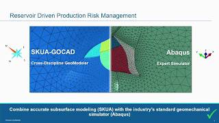 Managing Production Risks with Accurate Geomechanic Models [upl. by Aihsinat]