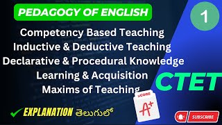 CTETPEDAGOGY OF ENGLISH VDO 1 [upl. by Yeldahc]