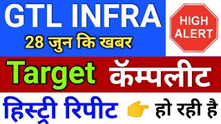 gtl infra Target कम्पलीट  gtl infra latest news  gtl infra share latest news [upl. by Schroer]