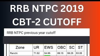 Rrb Ntpc 2019 Cbt2 Cutoff [upl. by Orestes220]