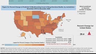 2020 Drug Overdose Death Statistics Released [upl. by Esylle]