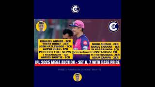 IPL MOCK AUCTION  Vineeth Nagarjun  Cricket Mantri [upl. by Inverson]