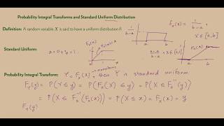 Probability Integral Transform and Standard Uniform Distribution Analytical and Matlabbased proof [upl. by Kristie911]