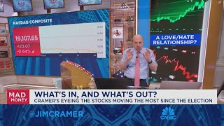 Salesforce has been on an unsustainable tear says Jim Cramer [upl. by Nalda940]