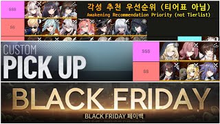 각성캐 올 복각 amp 커스텀 픽업 가이드  All Character Banner Guide 카운터사이드Counter side [upl. by Gnoz]