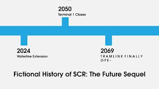 A fictional history of SCR The Future Sequel [upl. by Ahsenet271]