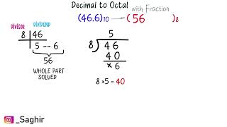 Decimal to Octal conversion in Hindi [upl. by Ylliw]