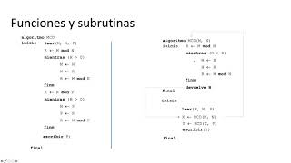 Subrutinas y Funciones [upl. by Faustus145]