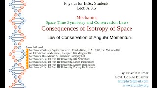 Lecture A35 Isotropy of Space Conservation of angular Momentum [upl. by Annyrb522]