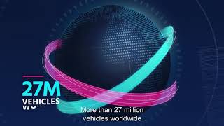 Mobileye Collision Avoidance System for Fleets [upl. by Agn]