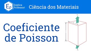 Aula 34  Coeficiente de Poisson [upl. by Zoila]