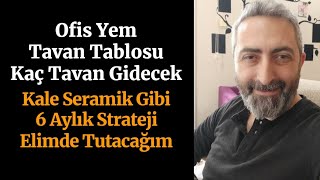 Ofis Yem Tavan Tablosu ofsym Uzun Vade Stratejim Kale Seramik Örnek Olsun [upl. by Tteltrab54]