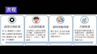 薪資管理模組介接WebHR操作說明 [upl. by Olivann]