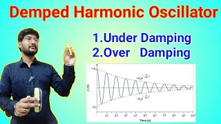 Underdamped system  Overdamped System  Damping in Simple Harmonic Oscillator  Derivation [upl. by Enej785]