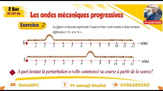 ondes mécaniques progressives Exercice 2 [upl. by Pallaton]