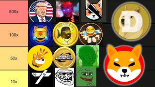 Memecoin Tier List Predictions for the bullrun [upl. by Bashemath]