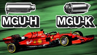 Difference Between F1s MGUH and MGUK [upl. by Ataynik]