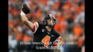 Draftday101 Preseason QB Rankings 2015 NFL Draft [upl. by Vita]