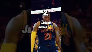 MY Top 5 NBA Players All Time [upl. by Ilyak]