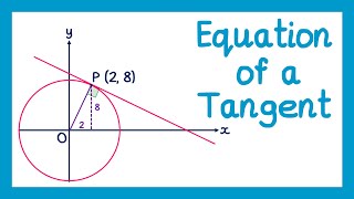 Equation of a Tangent  GCSE Higher Maths [upl. by Araz]