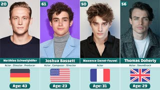 The 100 Most Handsome Men In The World 2024 [upl. by Harmony]