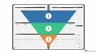 Planner Pad Organizer  Exclusive Funneling System to Get More Done [upl. by Limbert482]