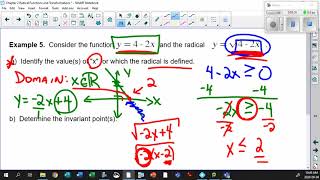 Unit 2 2 5 Comparing Domains and Invariant Points of Radical Functions [upl. by Segalman843]