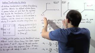 Galilean Transformation Equations for Velocity [upl. by Whiney]