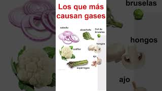 Evita estos vegetales [upl. by Ahouh]