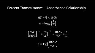 Colorimetric Determination of an Equilibrium Constant Spectrophotometry Laboratory [upl. by Gard]