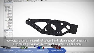 ANSYS Additive Solutions [upl. by Renie]