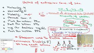 Analytical chemistry Ch 2 solution part 1 [upl. by Hogen]