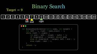 Binary Search Dry Run Visualization  Leet Code Problem 704 Easy  DSA binarysearch leetcode [upl. by Lled379]