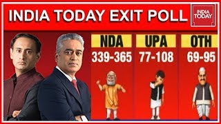 Exclusive  India Today Exit Poll 2019  Indias Biggest Lok Sabha Exit Poll Results  Full Video [upl. by Kung]