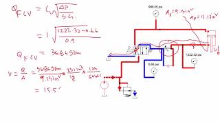 Flow Control Valve Meter Out Circuit Example Calculation [upl. by Llesig]