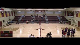 Devine High School vs carrizo springs Varsity Womens Volleyball [upl. by Alieka]