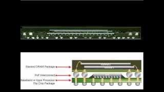 Packaging of semiconductor ICs in an iPhone  part 1 [upl. by Lunetta]