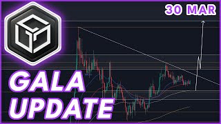 WILL GALA RALLY SOON🔥  GALA PRICE PREDICTION amp NEWS 2024 [upl. by Amalle760]