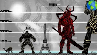 Biggest Marvel Characters  Size comparison [upl. by Specht514]