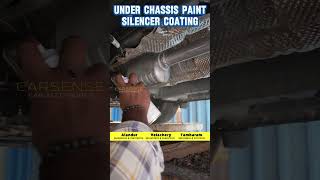 Anti Corrosion Package  Under Chassis Paint  Silencer Coating  Benefits of Anti Corrosion shorts [upl. by Lalad]