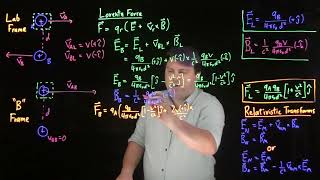 Galilean Transformation of E and B Fields  Two Charges Passing  Agents Frame [upl. by Marissa895]