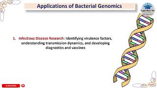 Application of bacterial genome microbiology genetics genome [upl. by Los]