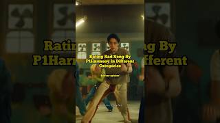 Rating Sad Song By P1Harmony In Different Categories kpop music dance rap reaction p1h review [upl. by Aivatan999]