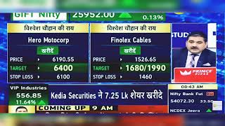 Hero Motocorp Share News Today Finolex Cables Share News  Finolex Cables  24th September 2024 [upl. by Otir93]