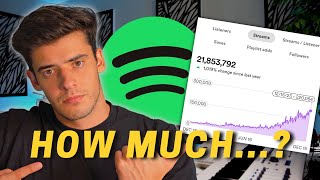 How Much Spotify Paid Me For 21 Million Streams [upl. by Ile]