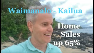 Waimanalo to Kailua Home Sales up 65 in November [upl. by Janel]