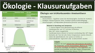 Ökologie  Klausuraufgaben Teil 1  Biologie Ökologie Oberstufe [upl. by Jehial]