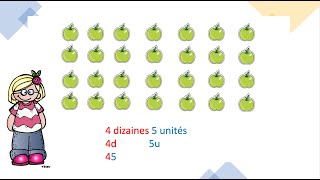 Maths CP  Les dizaines  activité [upl. by Asylem]